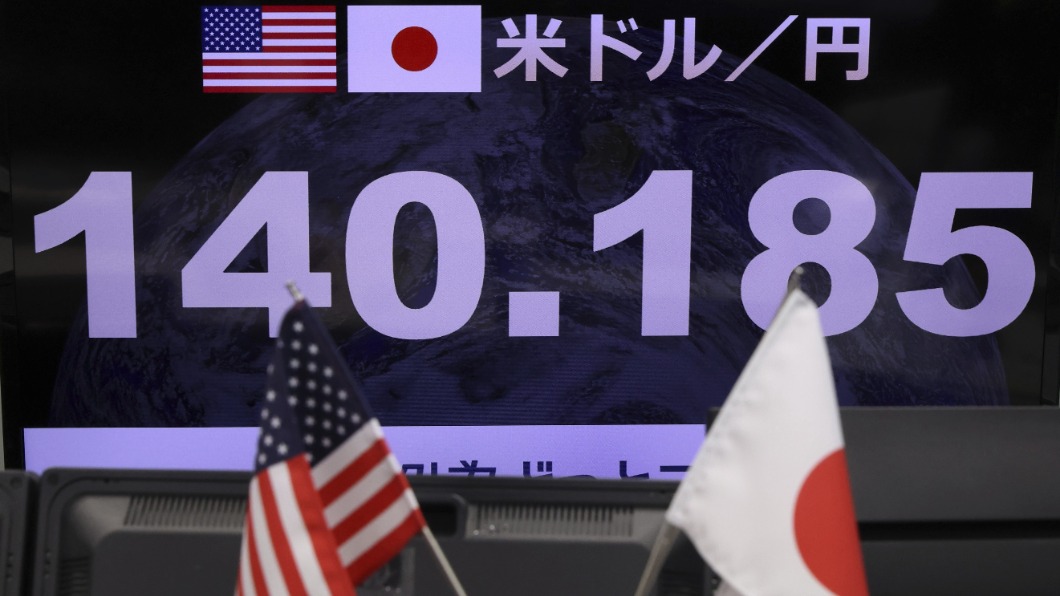 貨幣寬鬆副作用 日圓跌破140創24年新低