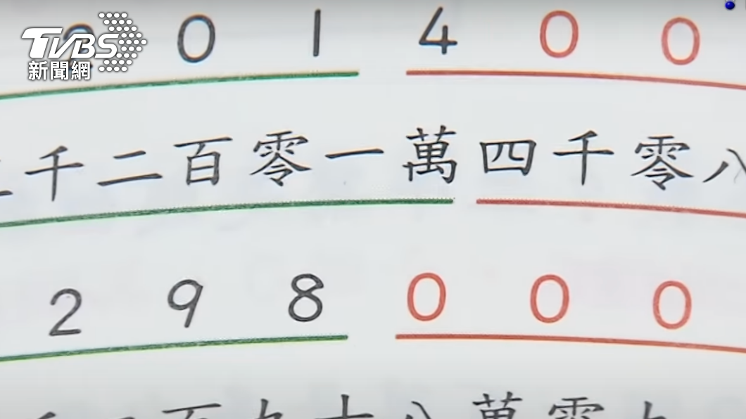 該用何種標記方式,其實不少民眾霧煞煞。(示意圖/TVBS資料畫面)
