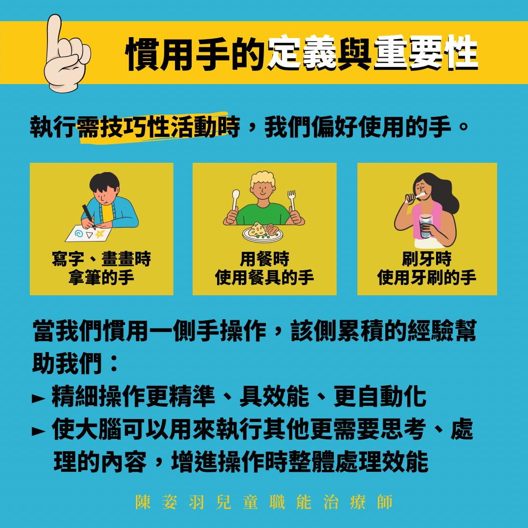 慣用手的定義與重要性。(圖/翻攝自陳姿羽兒童職能治療師臉書)