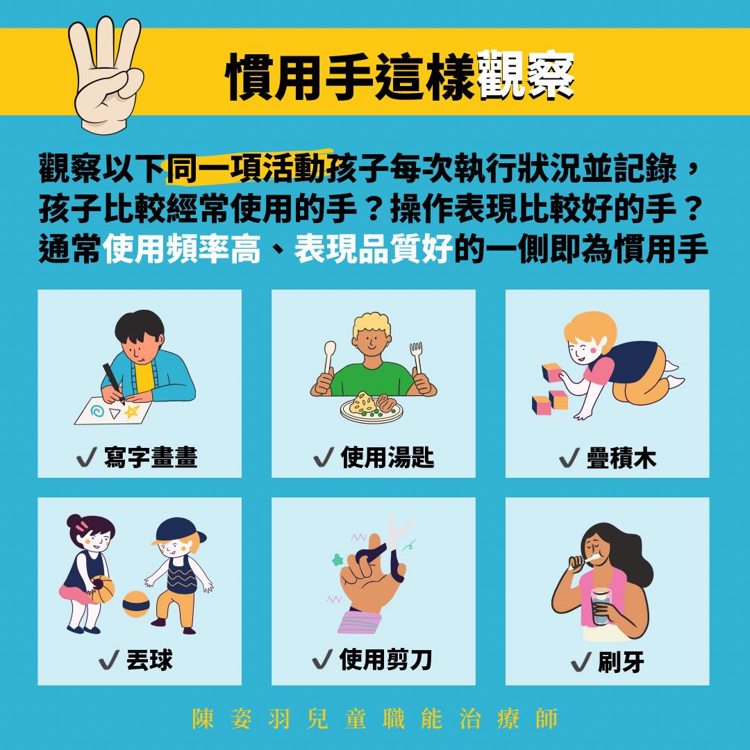 慣用手的觀察方法。(圖/翻攝自陳姿羽兒童職能治療師臉書)