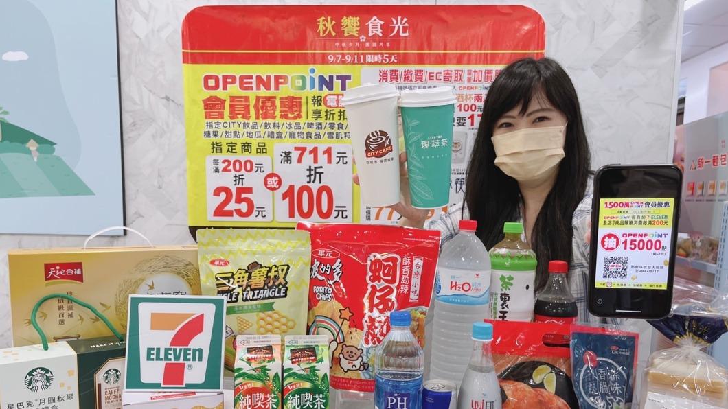 超商推出滿額抽點數的優惠活動。（圖／業者提供）
