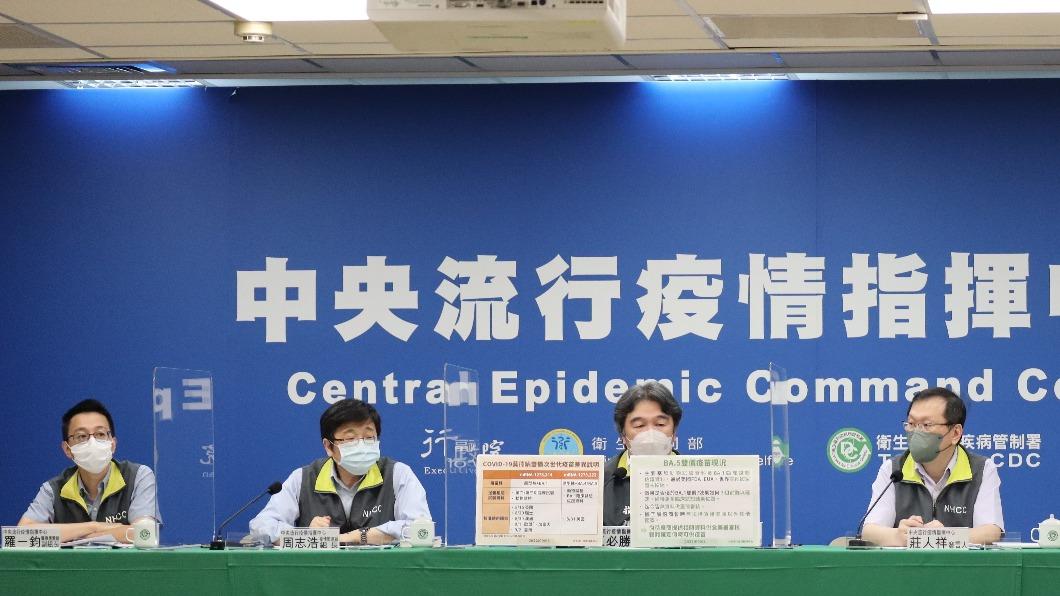 本土+28210、31死!縣市分佈曝 4旬男打3劑確診2周亡