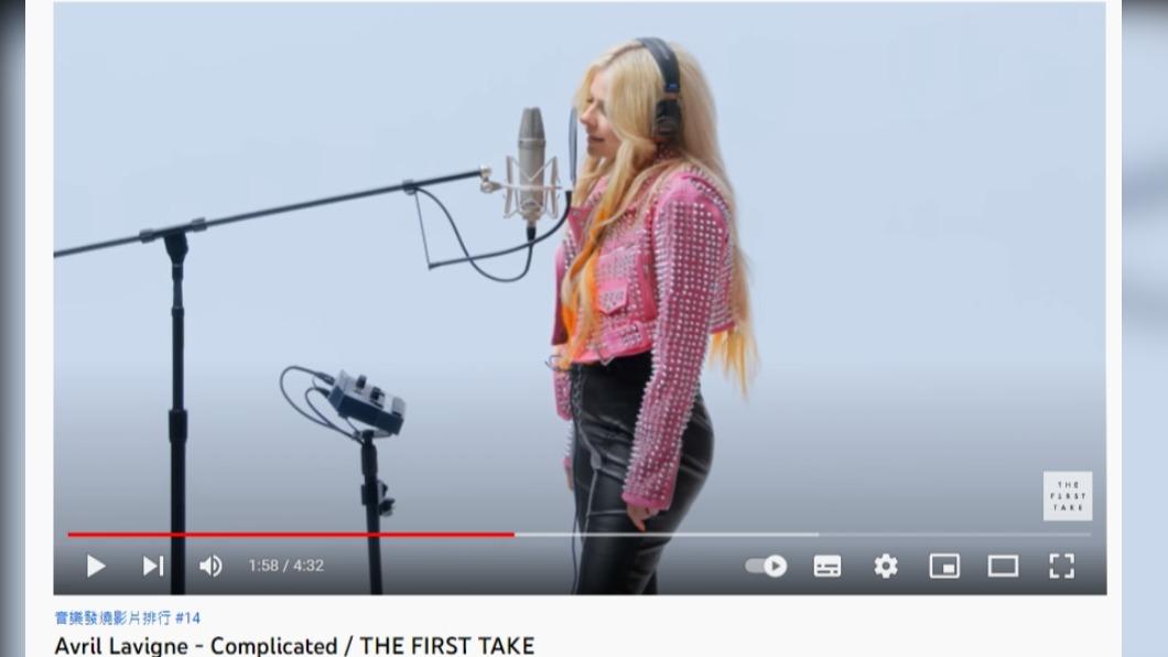 艾薇兒登上日本人氣YT頻道。(圖/翻攝自 THE FIRST TAKE YouTube)