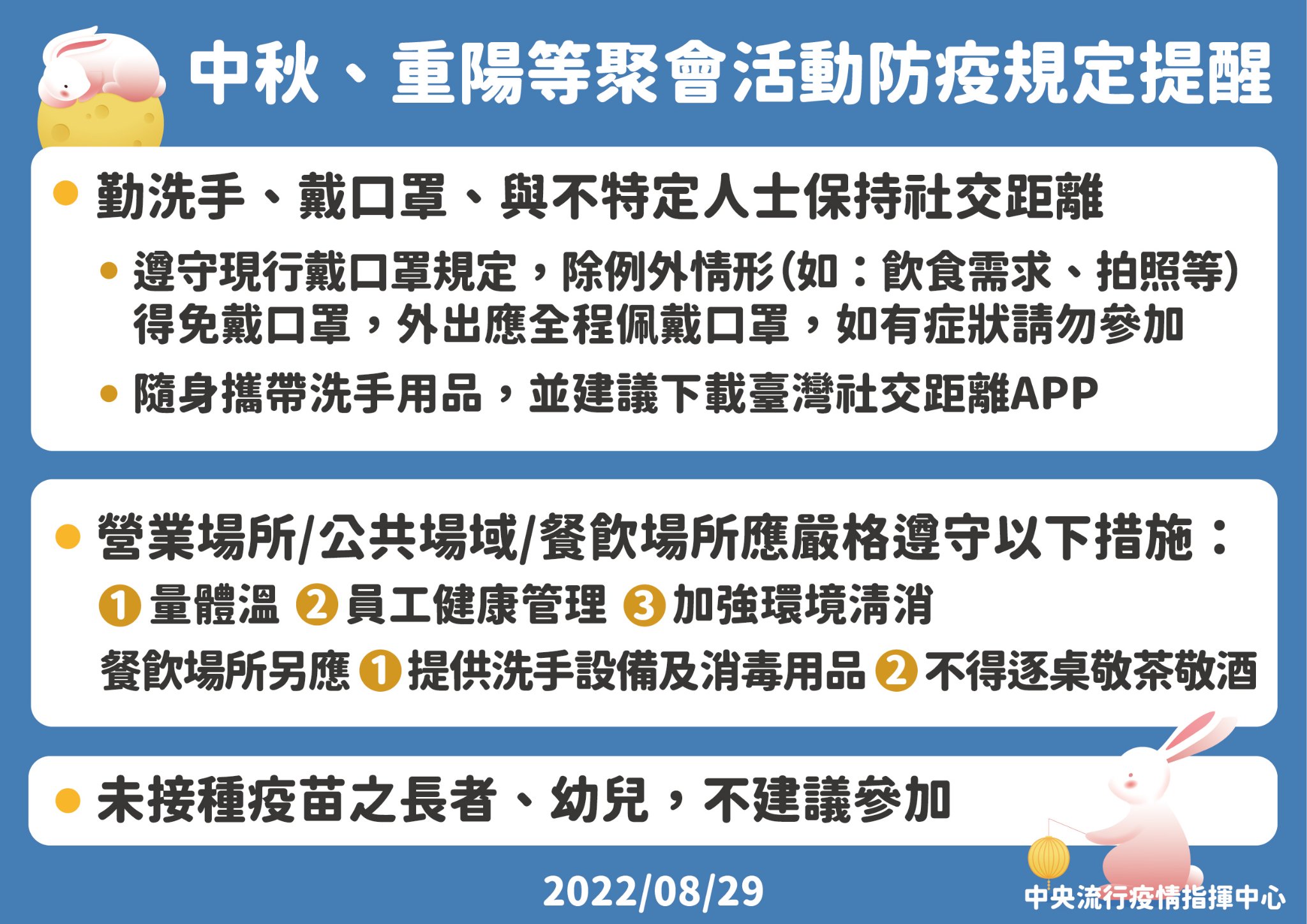 中秋、重陽等聚會活動防疫規範。(圖/指揮中心提供)