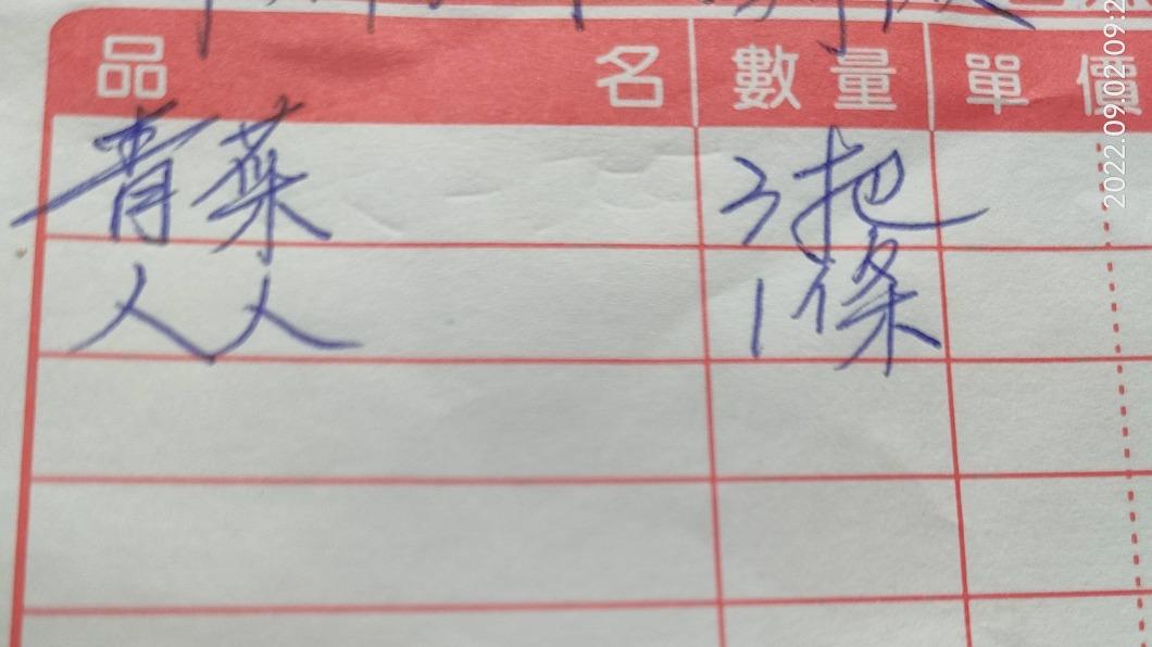 菜商報帳寫「人人」看攏嘸!內行解答:老一輩都這樣說
