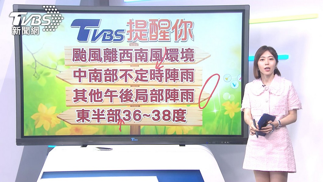 圖／TVBS