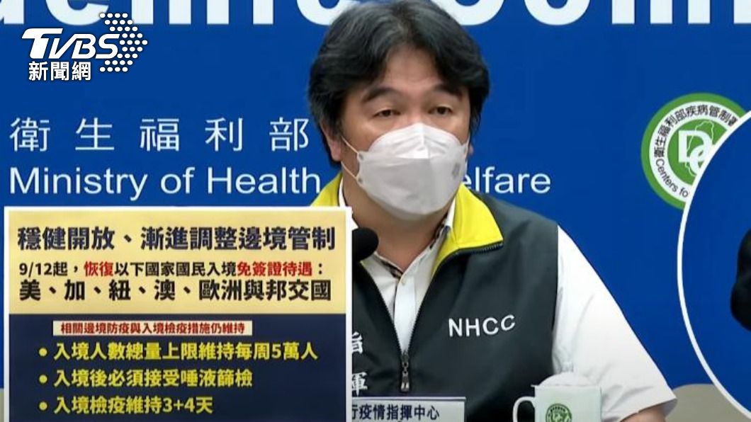 邊境再鬆綁!美加紐澳歐洲與邦交國 下週來台「入境免簽證」