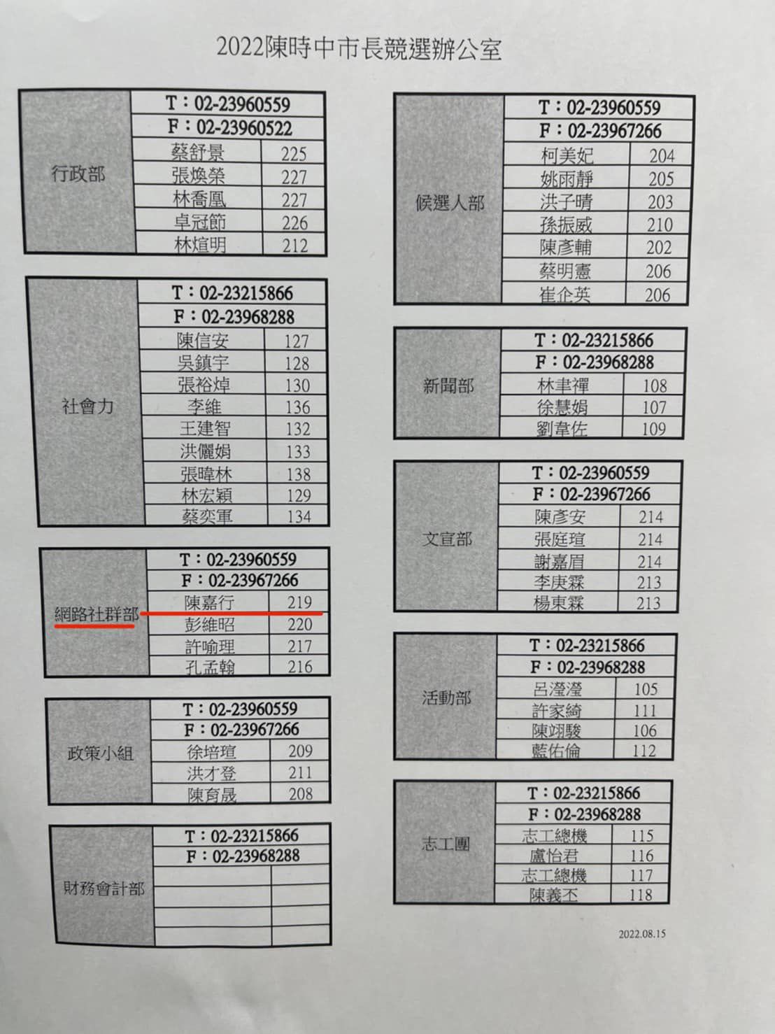 陳時中網路社群部的頭牌是焦糖陳嘉行。(圖/翻攝自徐巧芯臉書)