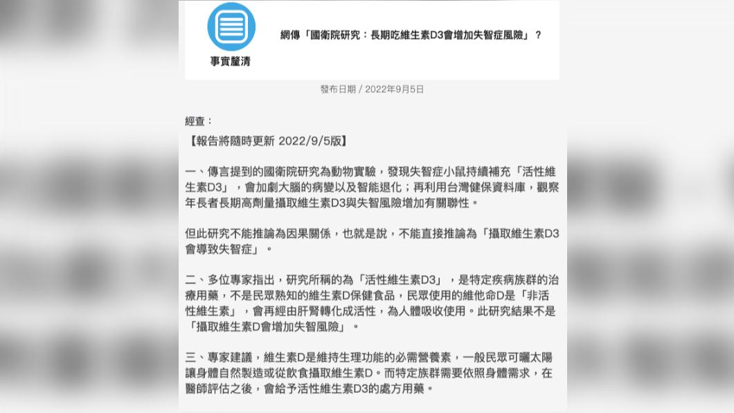 國衛院8月29日公布最新研究發現,年長者如每年服用活性維生素D3超過146天,其日後發生失智症風險是未服用者的1.8倍,讓不少民眾擔憂,台灣事實查核中心5日發出事實釐清報告。(圖/台灣事實查核中心網站)