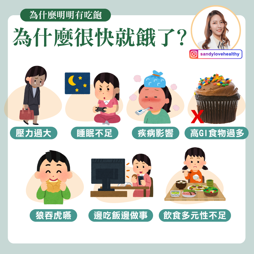 以上7種狀況，都會導致一整天很想吃東西。（圖／翻攝自愛健康營養師珊珊臉書）
