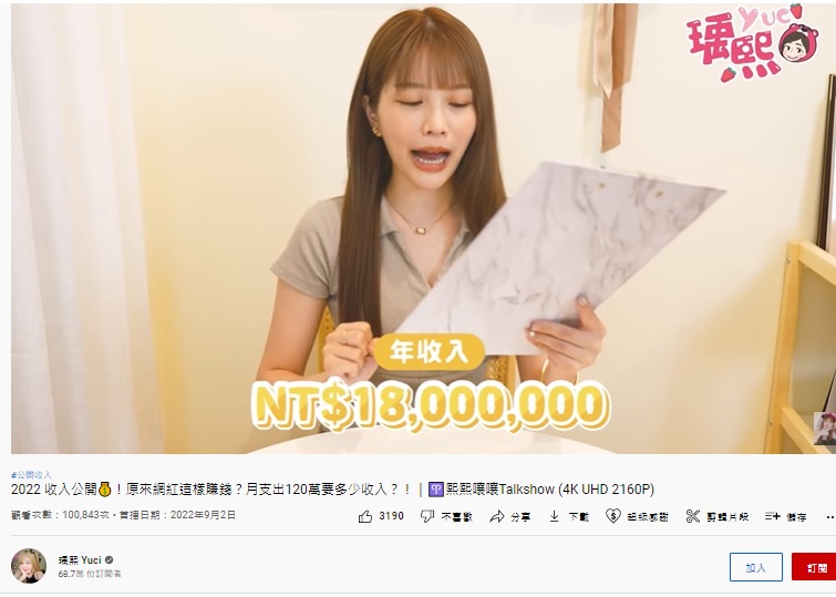 瑀熙公開年收入金額。(圖/翻攝瑀熙Youtube)