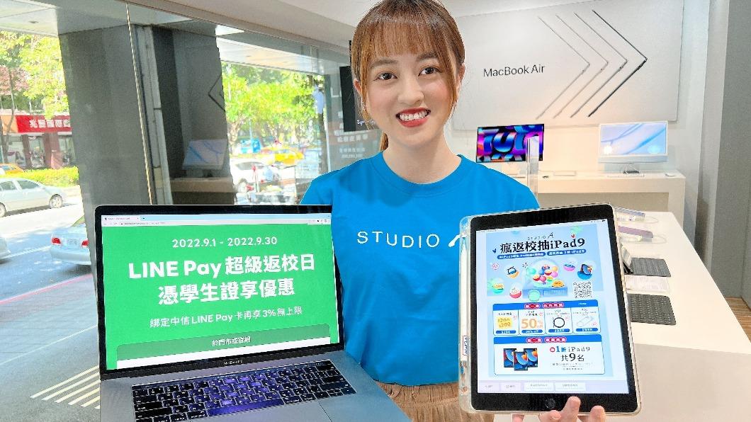 開學了!STUDIO A回饋10%、抽1折買iPad9