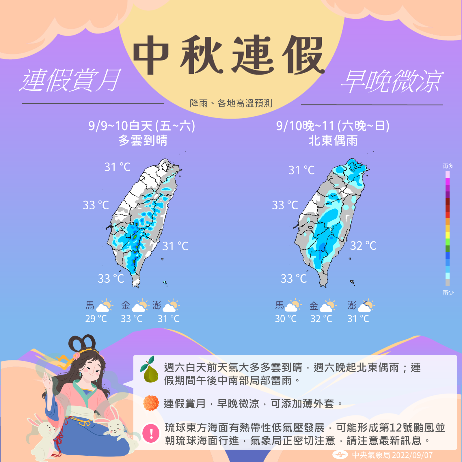 一圖看懂「中秋連假」天氣預報。(圖/TVBS)