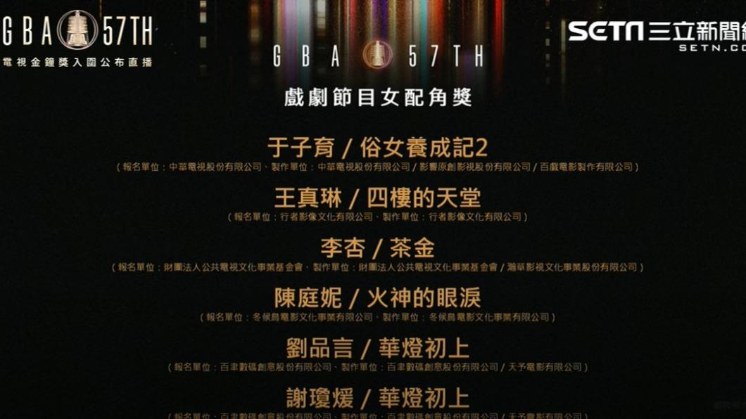 戲劇節目女配角名單。（圖／翻攝自YouTube）