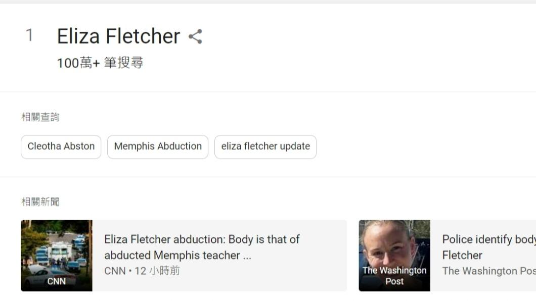 艾爾薩命案在她背景曝光後,意外成為美國Google熱搜第一名。(圖/翻攝自Google Trend)