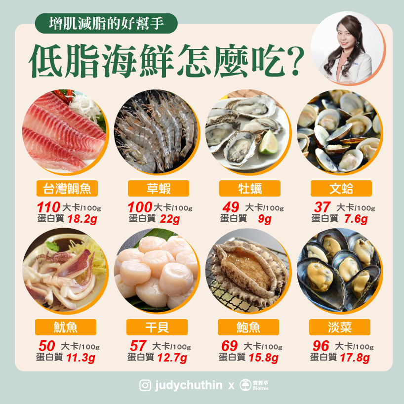 8種常見的海鮮,都屬於低脂高蛋白質,適合想吃海鮮又怕胖的人。(圖/翻攝自輕鬆瘦營養師朱瑞君臉書)