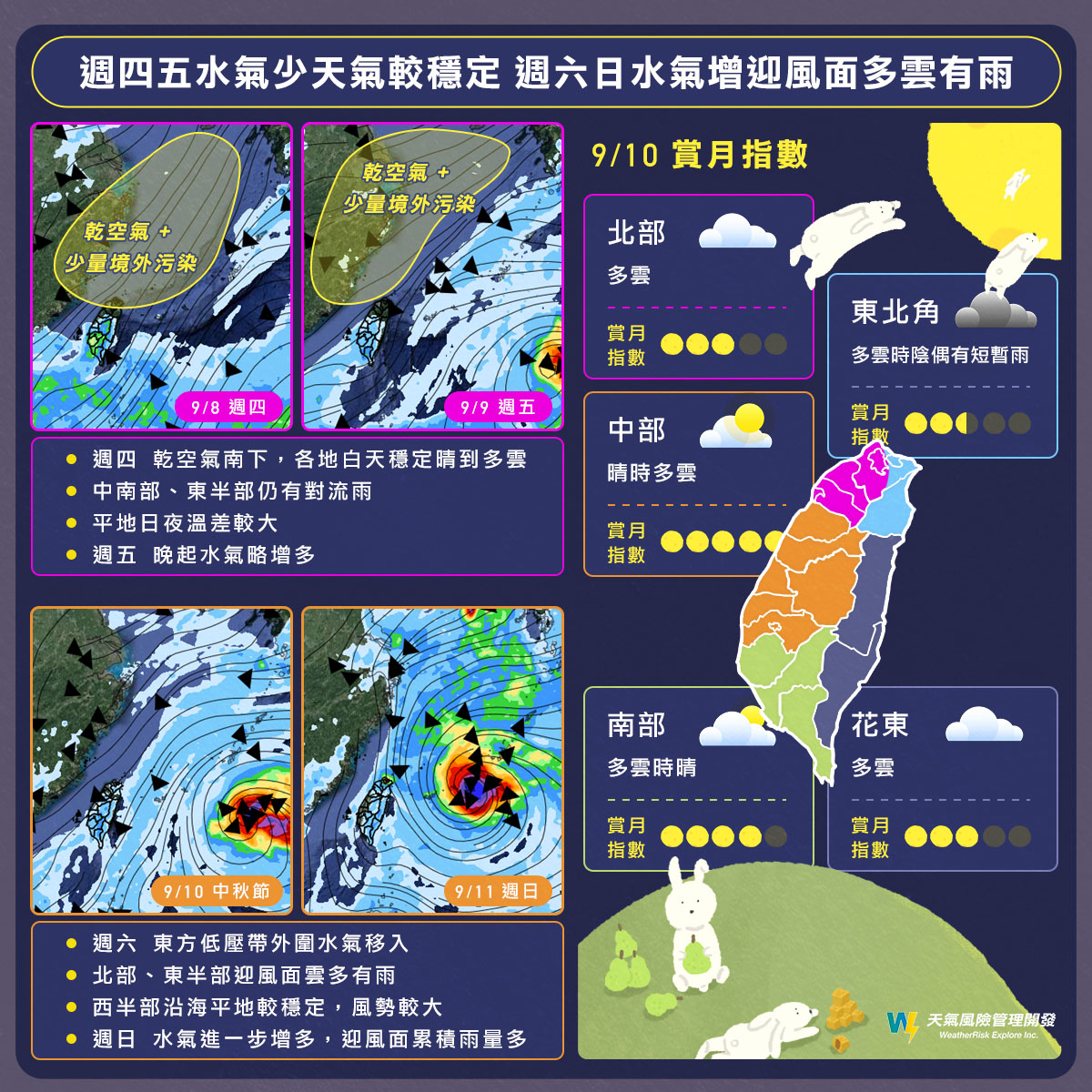 一圖解析中秋連假天氣與賞月指數。(圖/翻攝自天氣風險臉書)