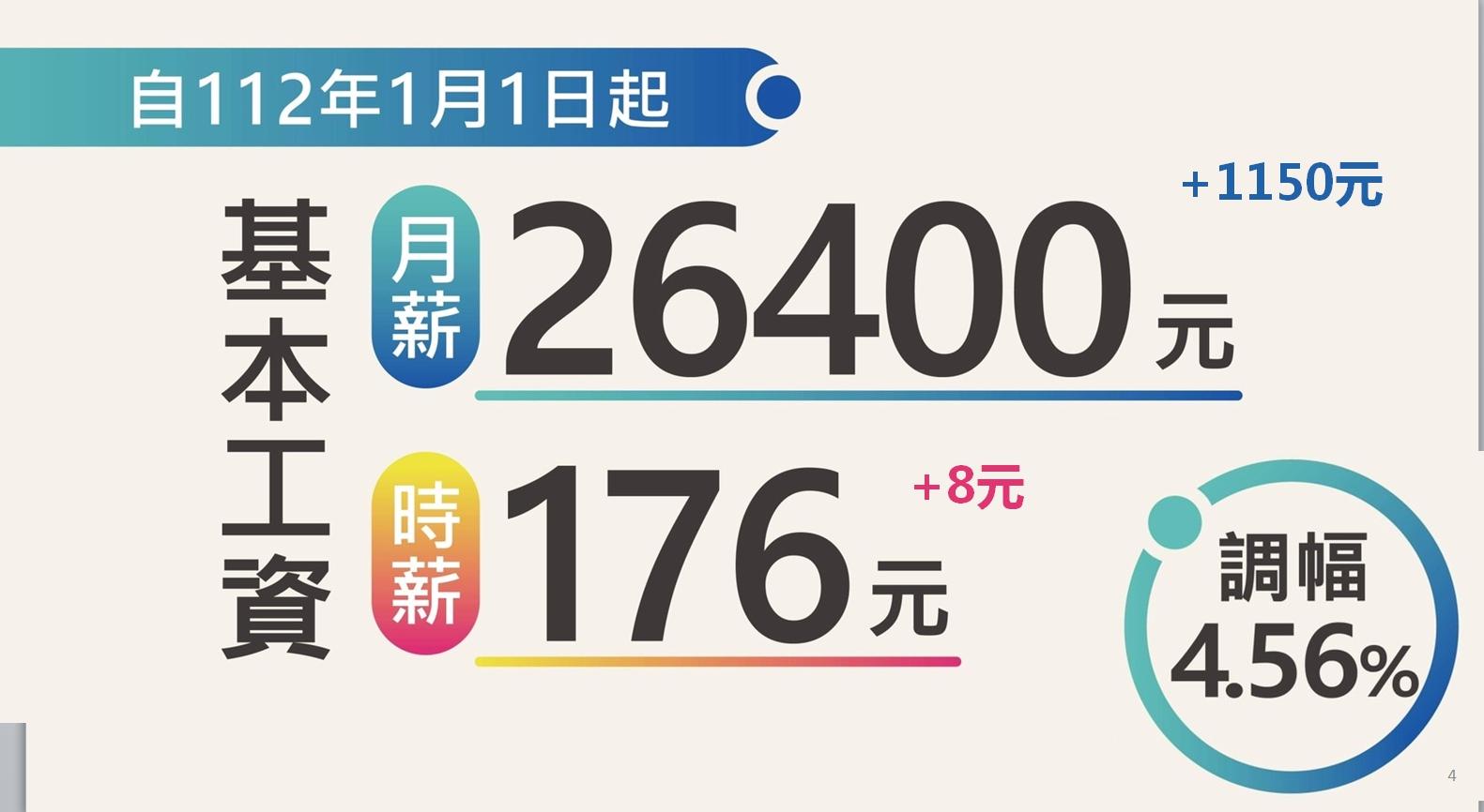 (圖/行政院提供)