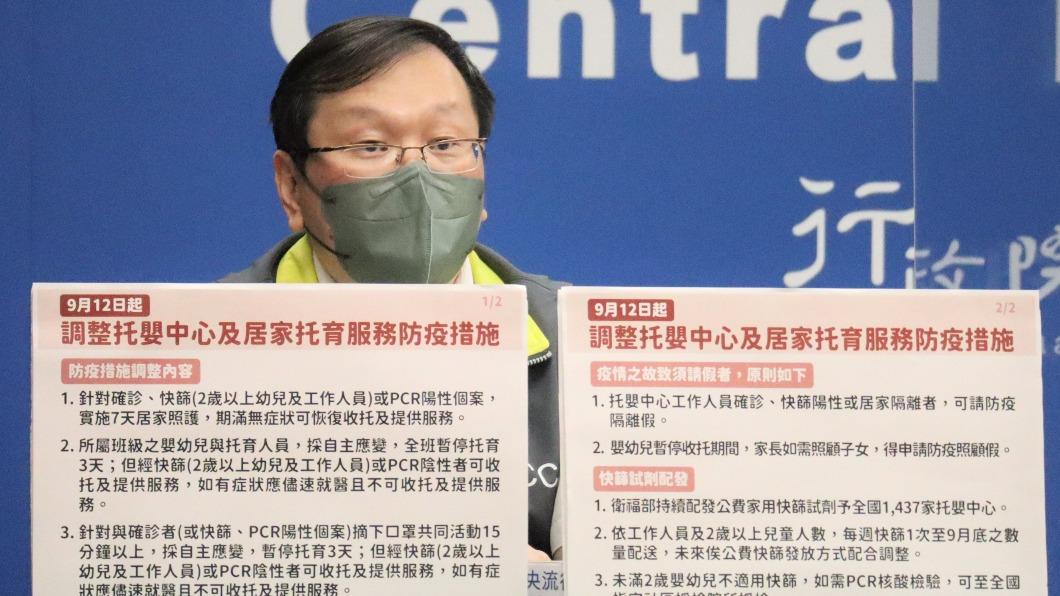 托嬰防疫新制出爐!1人確診全班停3天 符合1條件可送托