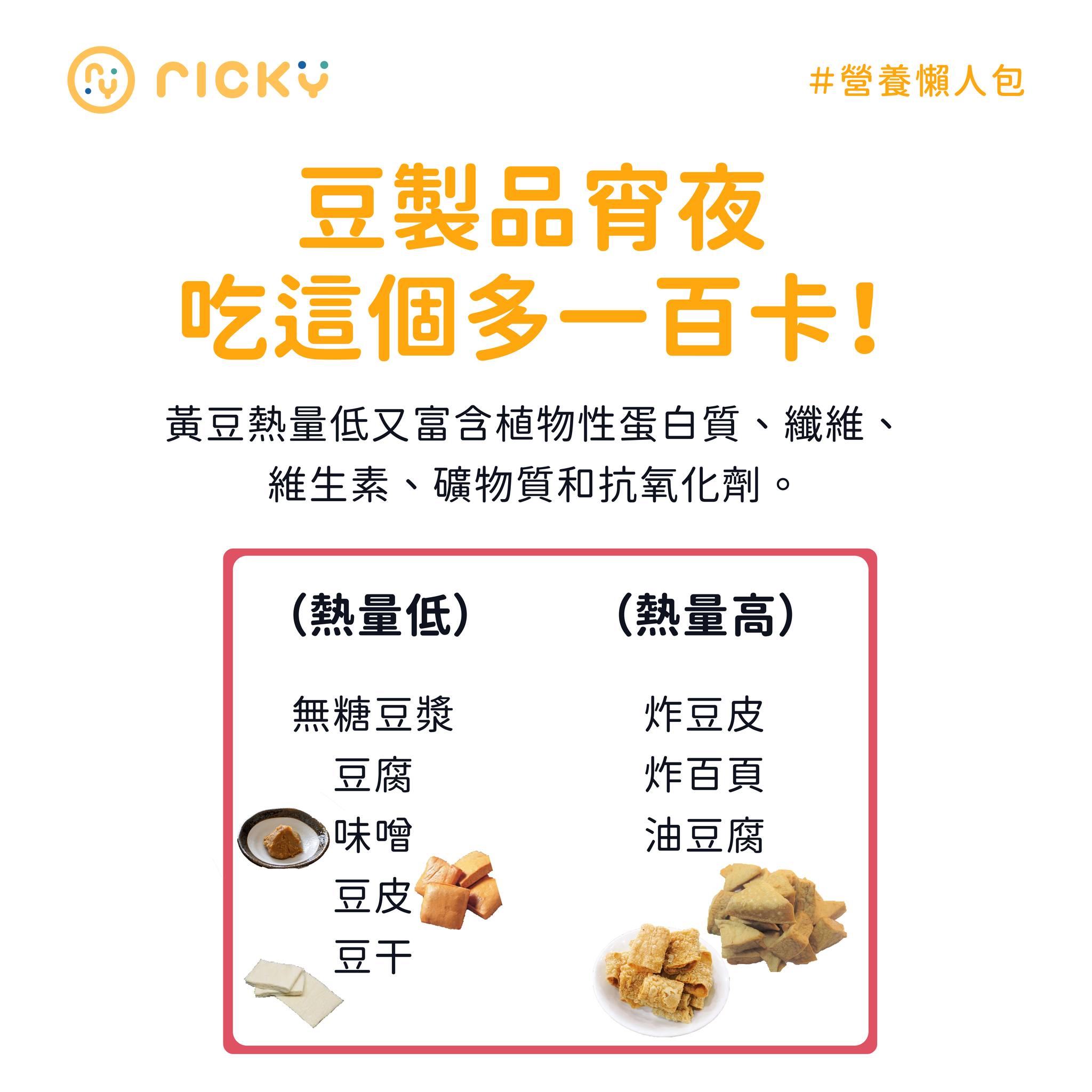 油炸豆製品熱量相對較高。（圖／翻攝自張家祥營養師臉書）
