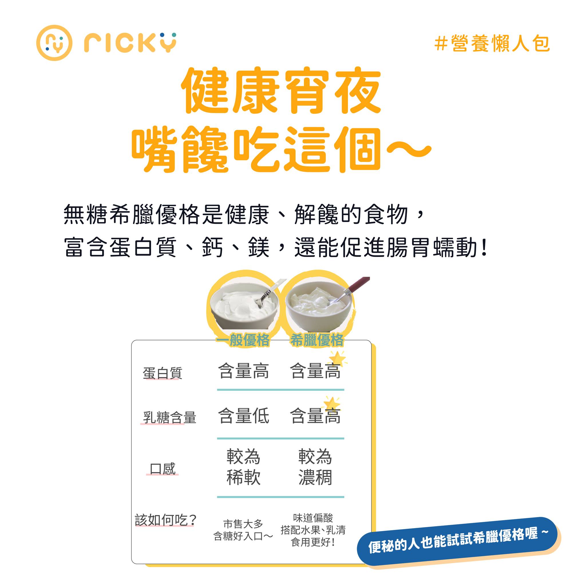 無糖希臘優格非常有飽足感。（圖／翻攝自張家祥營養師臉書）