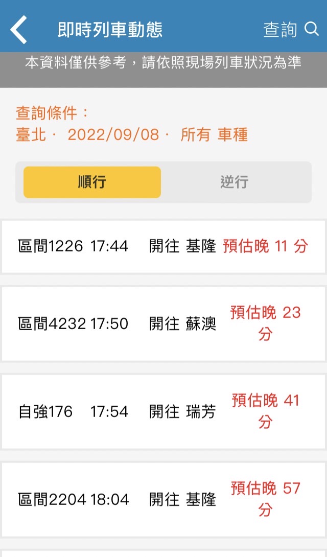 部分列車出現延誤45分以上的情形。(圖/翻攝自台鐵APP)