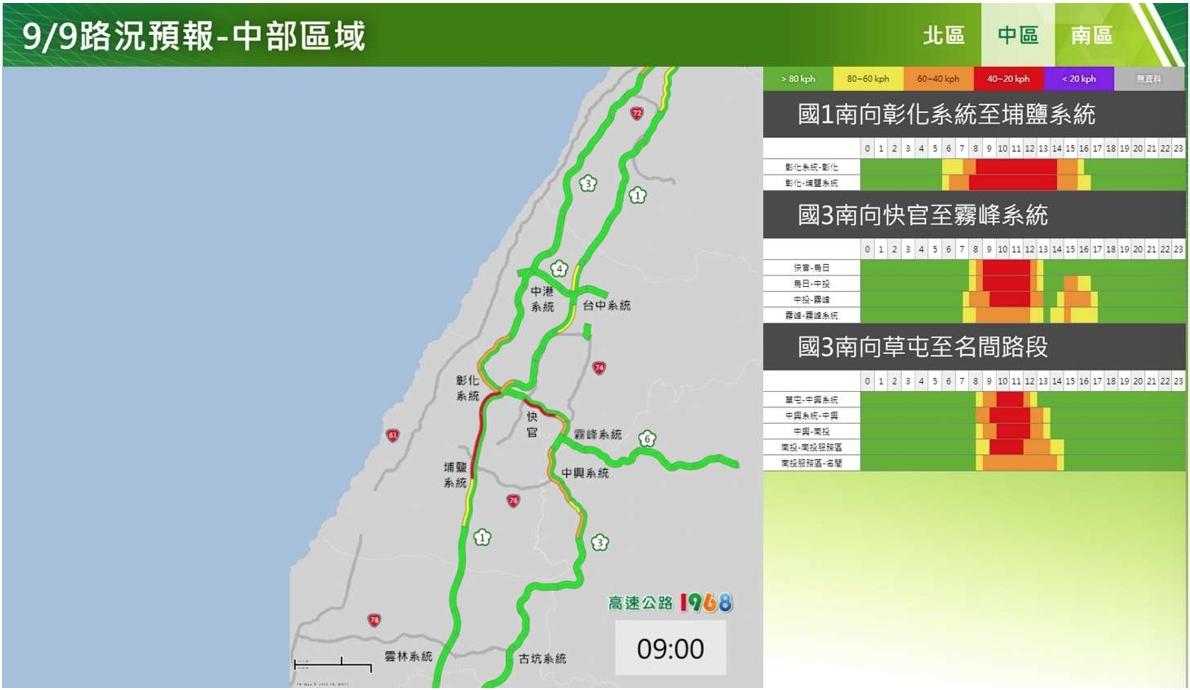 ▲高公局公布明日中部區域國道預估壅塞路段。（圖／高公局提供）