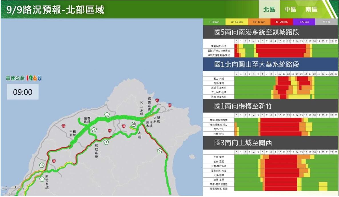 ▲高公局公布明日北部區域國道預估壅塞路段。（圖／高公局提供）