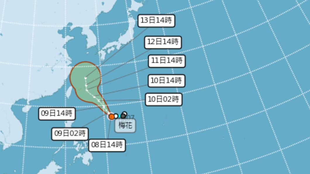 梅花颱風擾中秋!強度漸增「不排除海警」 這2天最靠近