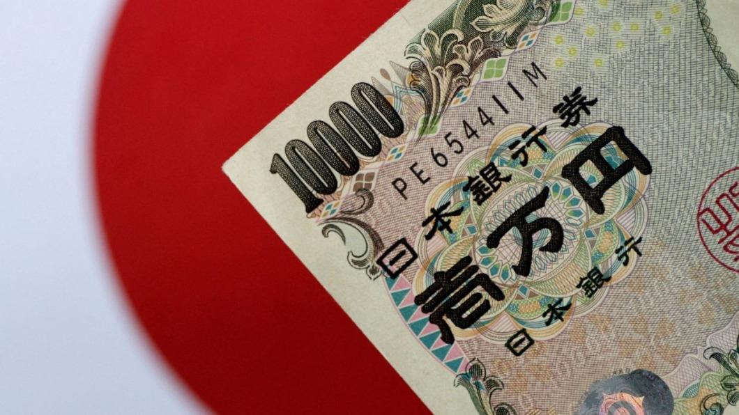 圖／翻攝自 Twitter @Investingcom