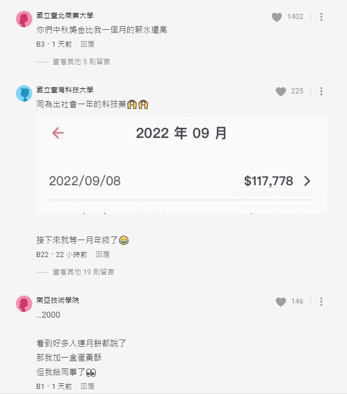科技業同行分享領到的獎金。（圖／翻攝自Dcard）
