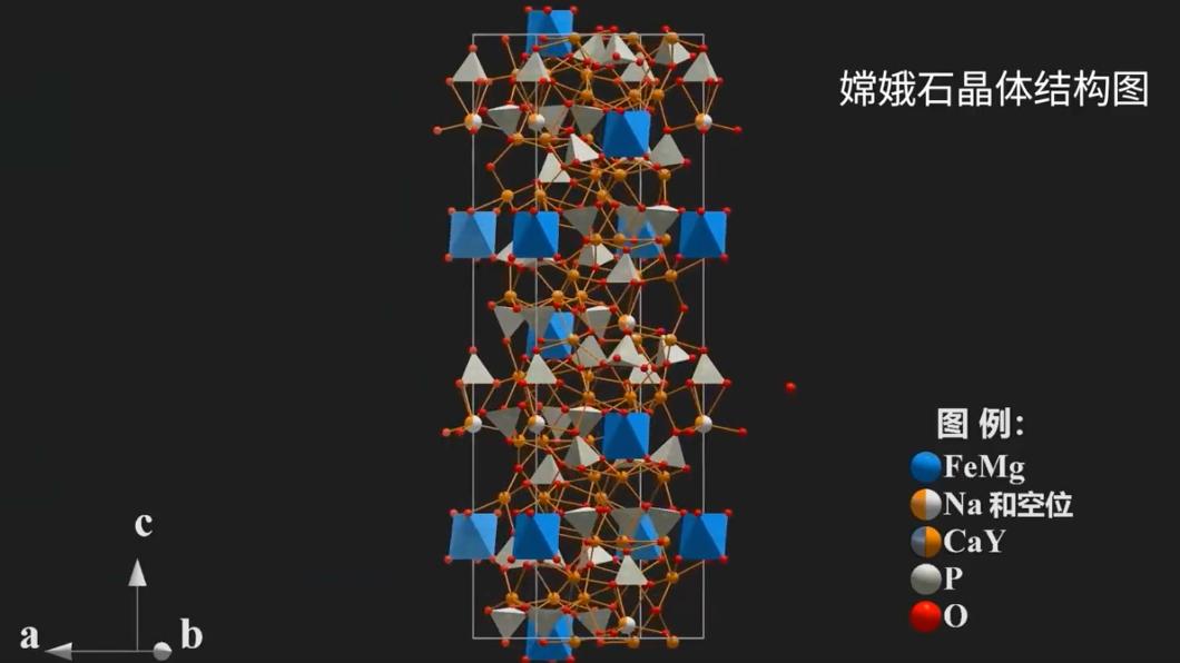 嫦娥石結構。(圖/翻攝自微博)