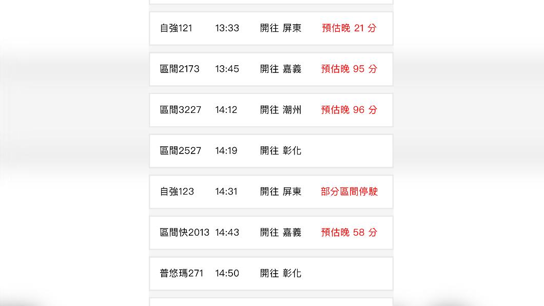 連假大崩潰!台鐵計軸器又壞了「延誤96分」 退票標準曝