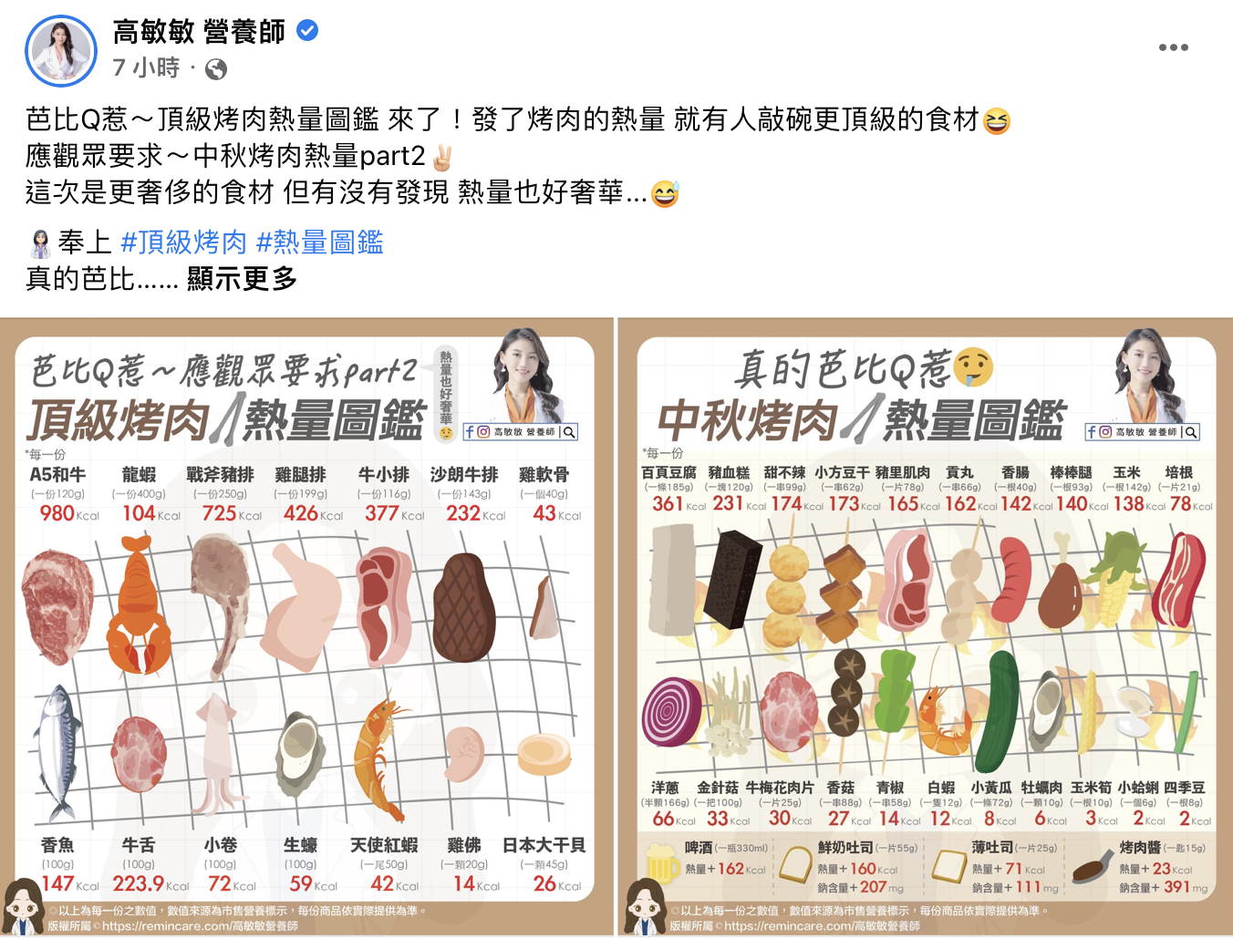 營養師揭烤肉熱量雙排行。(圖/翻攝自高敏敏臉書)