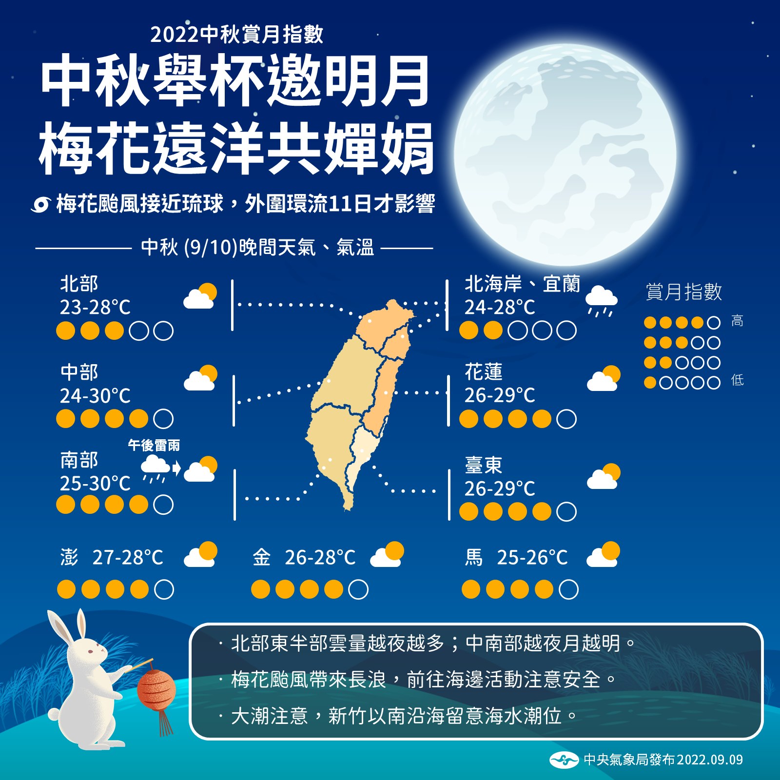 今日全台「賞月指數」。(圖/中央氣象局)