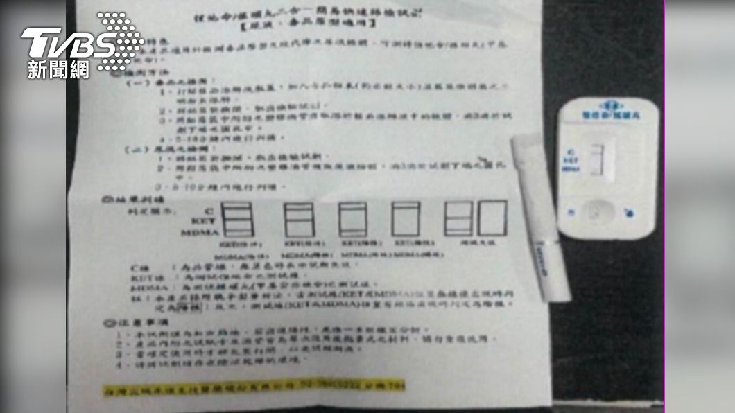警方查扣的捲菸檢驗後證實含有K他命成分。(圖/TVBS)