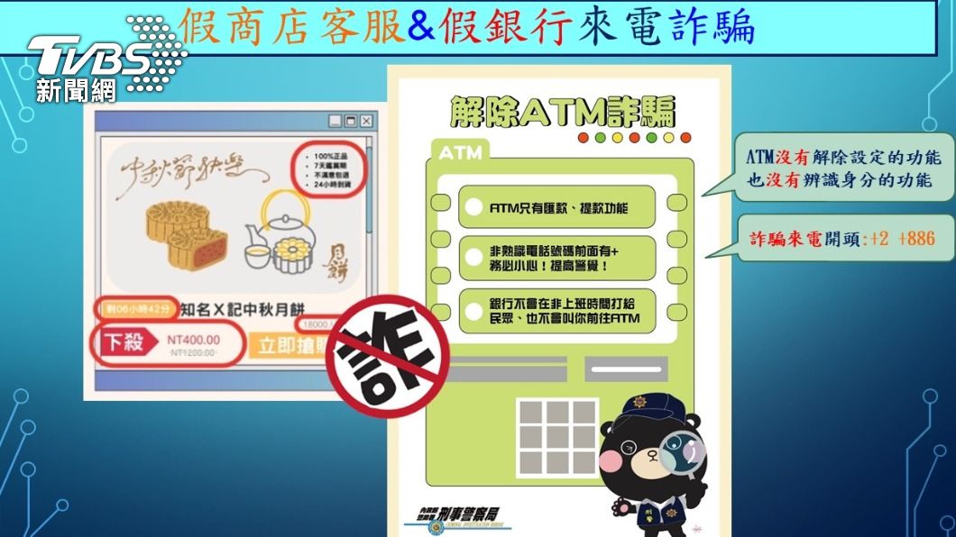 詐騙集團看準中秋節民,假冒商店客服詐騙。(圖/TVBS)