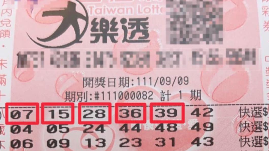 大樂透差1碼中頭獎!獎金「1億秒變6萬9」他欲哭無淚
