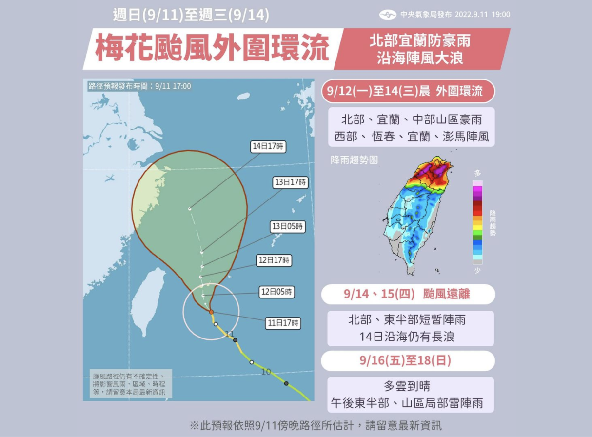 梅花颱風預估路徑。(圖/翻攝自中央氣象局臉書)
