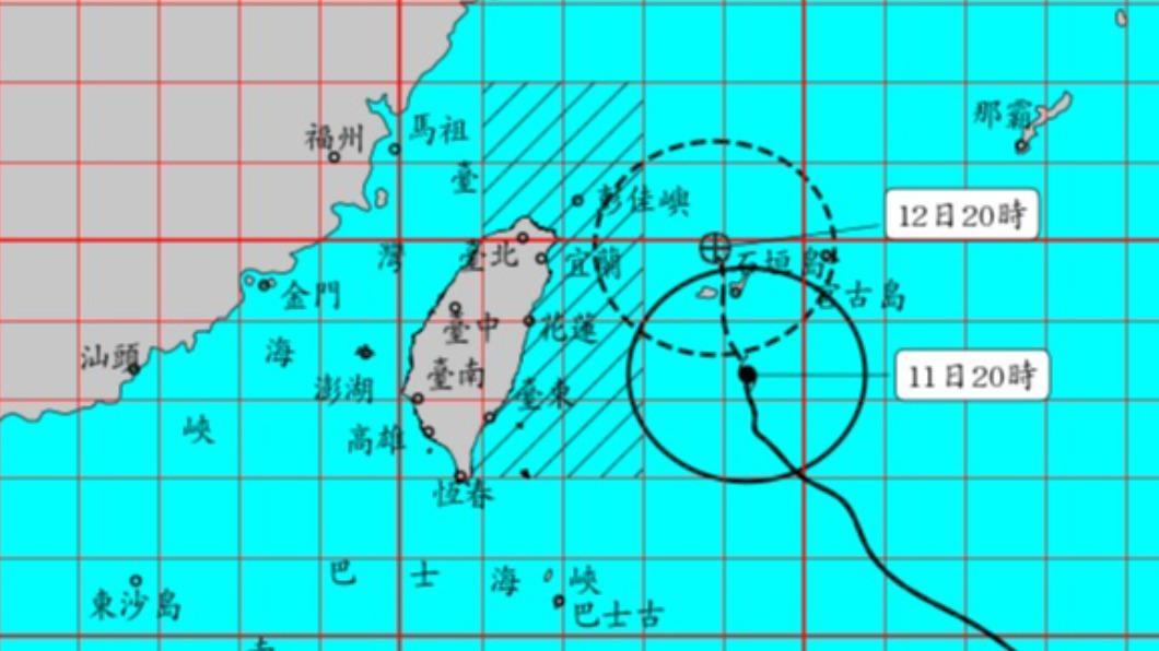 颱風梅花挾雨灌爆「3地區」又遇年度大潮　轉晴時間點曝