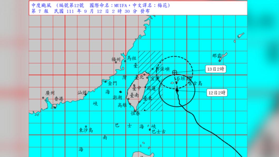 梅花颱風挾雨來襲　桃市府宣布復興3里停課不停班