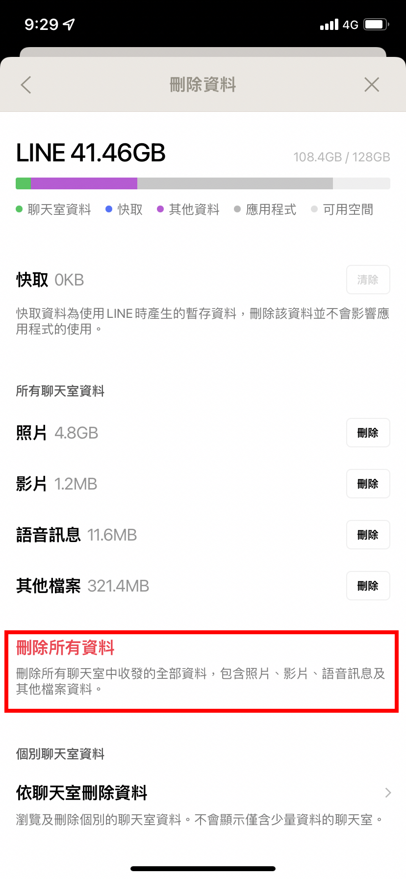 想要一次性刪除所有LINE聊天記錄,可以點選「刪除所有資料」。(圖/翻攝自截圖畫面)