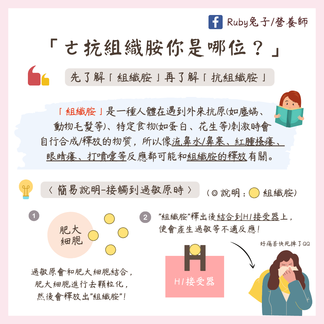 組織胺是人體遇到外來抗原,自行合成與釋放的物質。(圖/翻攝自Ruby兔子/營養師臉書)