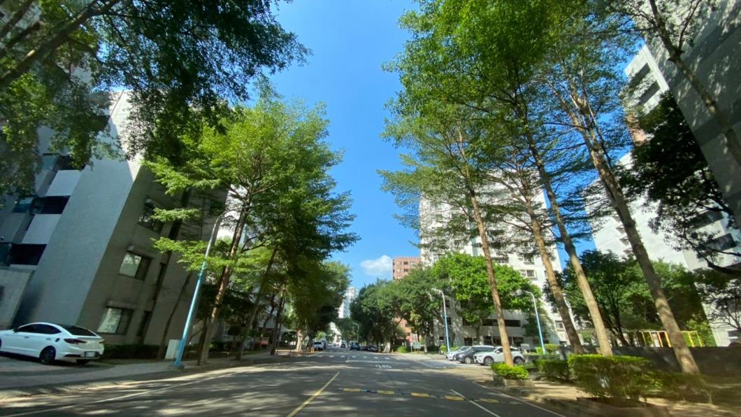 「桃園最富里」出爐!平均年薪134萬元 多是這職業