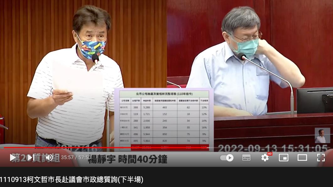 議員於質詢時提到社宅問題。(圖/翻攝自柯文哲YouTube頻道)