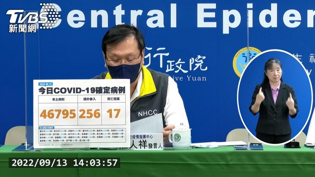 圖／TVBS