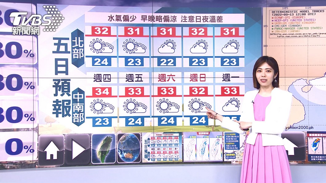圖／TVBS