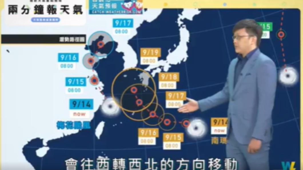 南瑪都颱風未來會往西轉西北方向移動。（圖／翻攝自天氣風險臉書）