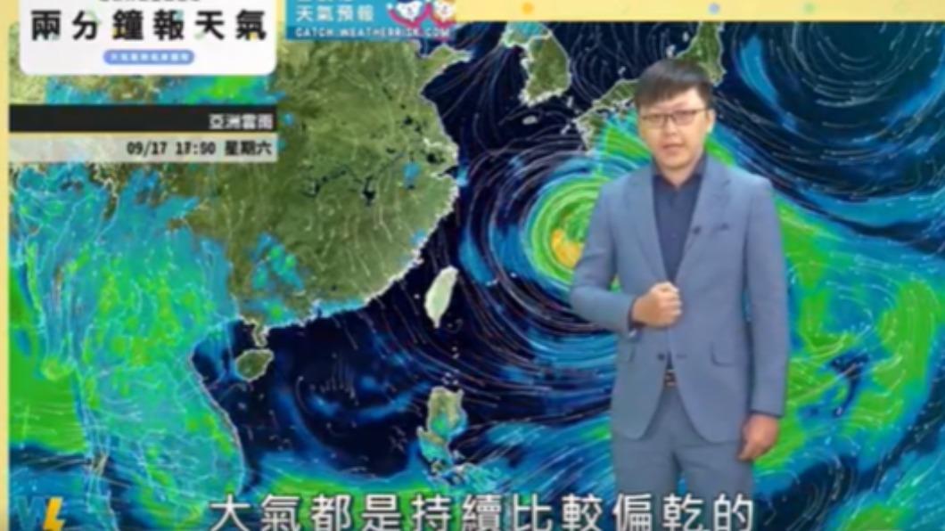 大氣持續較偏乾。（圖／翻攝自天氣風險臉書）
