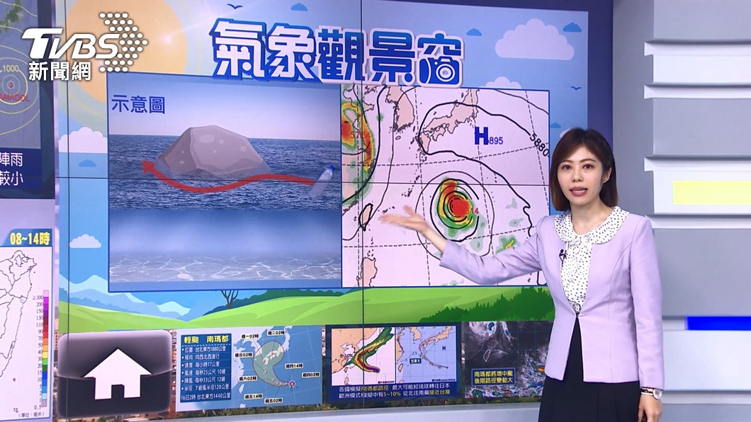 圖／TVBS